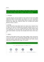 [네오위즈게임즈-최신공채합격자기소개서]면접기출문제,네오위즈게임즈자소서,네오위즈자기소개서,네오위즈게임,합격자소서,합격자기소개서-4