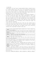 보육 관계법 레포트-4