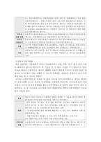 보육 관계법 레포트-5