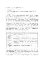 아동에 영향을 미치는 사회체계-5