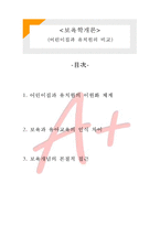 어린이집과 유치원의 비교-1