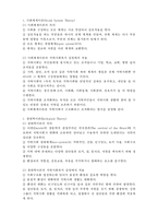 지역사회복지실천의 이론적 기초-2