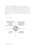[롯데리아 마케팅사례] 롯데리아의 성공요인과 SWOT분석및 롯데리아 마케팅전략과 느낀점-4