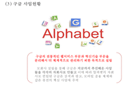 Google 구글 성공요인과 기업경쟁력분석과 구글 마케팅 SWOT,STP,4P전략분석및 구글 문제점과 해결방안연구 PPT-6