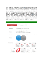 [빙그레-최신공채합격자기소개서]면접기출문제,자소서,빙그레자기소개서,빙그래합격자소서,합격자기소개서-5