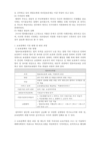 보육아동을 위한 아동복지실천-3