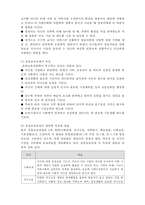 보육아동을 위한 아동복지실천-10