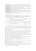 아동복지시설의 이해-5