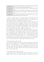 현대사회의 다양한 가족을 위한 복지사업-4