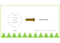 친환경 마감자재에 대한 조사2-6