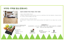 친환경 마감자재에 대한 조사2-13