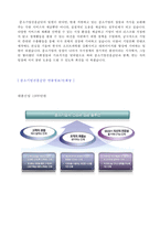 (2020년 중소기업진흥공단 자소서) SBC중소기업진흥공단 최신공채 자기소개서 합격샘플 [SBC중소기업진흥공단 채용 합격자소서/취업 지원동기]-3