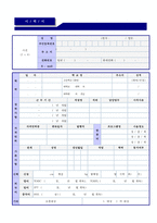 ★(2023년 병원행정직/원무과 자기소개서) 대학병원 행정직/원무과 자기소개서 합격자 예문 + 이력서양식-4