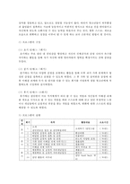 [가족상담및치료] 다양한 가족문제 중 한 가지를 선택한 후 가족 상담 및 치료의 관점으로 사례분석을 해서 제출할 것-7