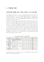 기업의 결합(콘체른, 카르텔, 트러스트)-2