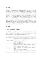3~5세 누리과정과 표준보육과정에서의 건강교육내용을 각각 설명하고 공통점과 차이점을 비교하시오-2