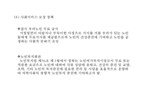 [노인복지 사례와 개선방안 PPT]노인복지 개념,목적및 국내,해외 노인복지정책 분석및 노인복지문제와 해결방안-12
