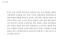 [노인복지 사례와 개선방안 PPT]노인복지 개념,목적및 국내,해외 노인복지정책 분석및 노인복지문제와 해결방안-14