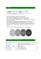 [쿠팡-쿠팡맨최신공채합격자기소개서]면접기출문제,쿠팡맨자소서,쿠팡자기소개서,합격자소서,합격자기소개서-5