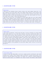 ◆ 2021년 자기소개서 성장과정/학교생활 예문모음 + 이력서양식 [자소서 성장배경 학교생활 학창시절 우수샘플/잘쓴예 모음]-2