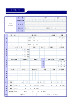 ◆ 2021년 자기소개서 성장과정/학교생활 예문모음 + 이력서양식 [자소서 성장배경 학교생활 학창시절 우수샘플/잘쓴예 모음]-4