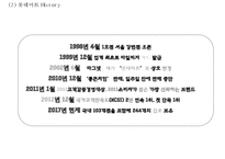 롯데마트 기업 SWOT분석과 롯데마트 경영전략,마케팅,SCM,해외진출전략과 롯데마트 미래전략제안 PPT-5