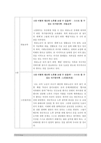 [노인교육론] 2020 하류노인이 온다, 내용을 요약하고 느낀점(의견) 작성 -2020 하류노인이 온다 서평 감상문-8