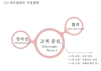 세븐일레븐 기업소개와 SWOT분석및 세븐일레븐 경영전략과 SCM사례분석및 세븐일레븐 문제점과 개선방안 PPT-5