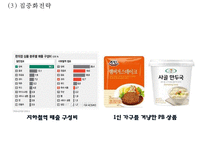 세븐일레븐 기업소개와 SWOT분석및 세븐일레븐 경영전략과 SCM사례분석및 세븐일레븐 문제점과 개선방안 PPT-13