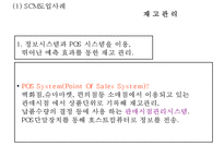세븐일레븐 기업소개와 SWOT분석및 세븐일레븐 경영전략과 SCM사례분석및 세븐일레븐 문제점과 개선방안 PPT-15