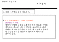 세븐일레븐 기업소개와 SWOT분석및 세븐일레븐 경영전략과 SCM사례분석및 세븐일레븐 문제점과 개선방안 PPT-17