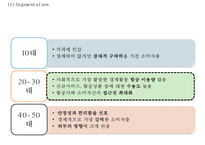 진에어 기업분석과 진에어 서비스전략과 마케팅 SWOT,STP,7P전략분석및 진에어 향후방향제언 PPT-13