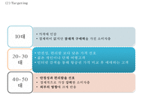 진에어 기업분석과 진에어 서비스전략과 마케팅 SWOT,STP,7P전략분석및 진에어 향후방향제언 PPT-14