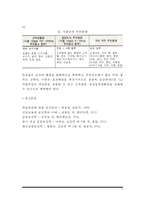 [선천성 대사이상] 선천성 대사이상 질환의 종류와 증상 및 치료 - 선천성 대사질환의 특성, 페닐케톤뇨증, 칼락토세미아, 유당불내증, 통풍-6