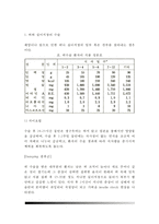 [수술환자의 영양관리] 수술환자의 영양공급(수술전, 수술시, 수술후의 영양, 수술전후의 영양법)-7