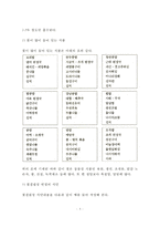 [철결핍성 빈혈, 악성 빈혈] 철 결핍성 빈혈과 악성 빈혈의 원인과 증상 및 치료를 위한 식이요법(식사요법)-4