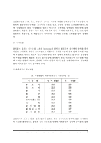[담낭질환] 담석증, 담낭염, 췌장염, 췌장암의 원인과 증상 및 치료 식이요법-5