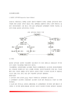 [심장질환-심질환] 울혈성 심부전과 허혈성 심질환(심근허혈)의 원인과 증상 및 치료 식이요법-2