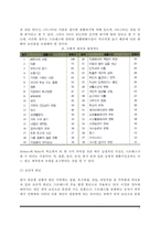 스트레스의 개념과 발생원인(스트레스 유발요인)-5