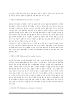 인격장애(편집성 인격장애, 분열성 인격장애, 분열형 인격장애, 반사회적 인격장애, 경계성 인격장애, 히스테리성 인격장애, 자기애성 인격장애, 회피성 인격장애, 의존성 인격장애, 강박성 인격장애)-3