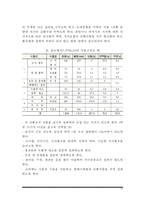 [당뇨병의 치료와 관리] 당뇨병 치료방법 - 당뇨병 약물요법(경구혈당강하제, 인슐린요법), 운동요법, 식이요법(식사요법), 당뇨병환자의 영양교육-15