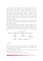 [심장질환] 심장질환의 종류(울혈성 심부전과 허혈성 심질환의 원인과 증상 및 식이요법), 심장병의 치료방법(식사요법, 운동요법, 생활요법)-6