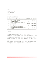 [심장질환] 심장질환의 종류(울혈성 심부전과 허혈성 심질환의 원인과 증상 및 식이요법), 심장병의 치료방법(식사요법, 운동요법, 생활요법)-12