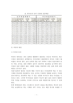 비만의 개념과 특징, 비만의 종류(유형)와 요인(비만원인), 비만증의 판정(비만검사), 다이어트를 위한 식이요법(식사요법)-8