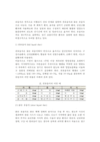 [병원식] 병원식의 종류와 영양공급방법(일반병원식, 특별병원식, 검사식), 병원식-특별식-검사식의 유형, 영양상태 평가방법-7