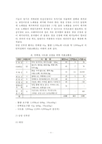 [신장질환] 신장질환(신장병)의 일반적인 증상(부종,단백뇨,고혈압)과 종류- 만성신부전, 급성신부전, 네프로제, 신결석의 원인과 증상 및 치료방법(식이요법)-6