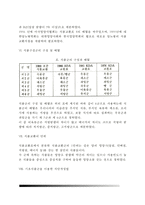 [치료식] 치료식의 기본조건 및 종류(일반식사,경식,연식,유동식), 영양공급방법(경구영양법,경관영양법), 특별치료식의 종류, 식품교환표-13