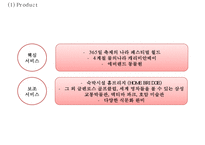EVERLAND 에버랜드 성공비결과 에버랜드 마케팅 SWOT,STP,4P전략분석및 에버랜드 문제점과 해결방안연구 PPT-18