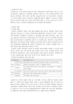 [인간행동과 사회환경] 영유아기-2