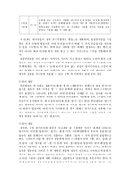[인간행동과 사회환경] 영유아기-5